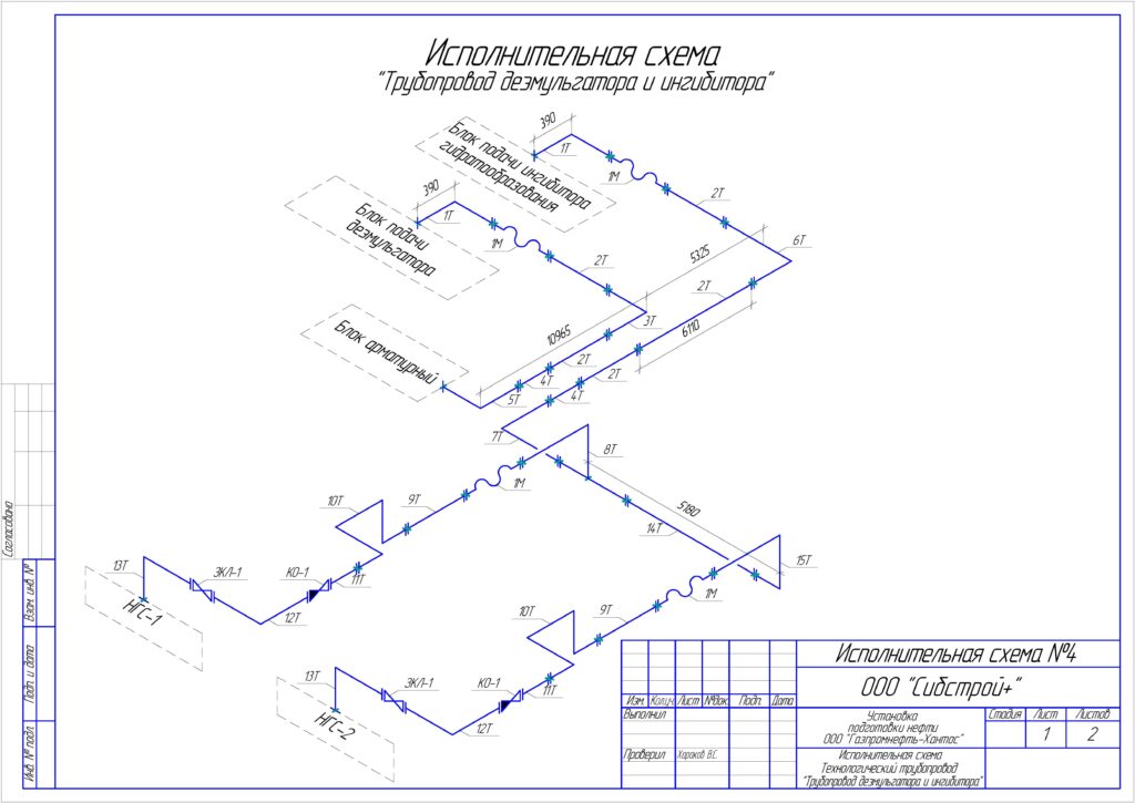 Исполнительная схема трубопроводов